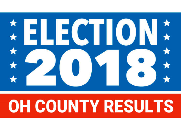 County Races and Issues, Ohio